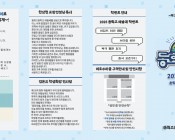 2025학년도  제29…