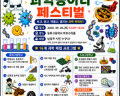 우리 동네 과학 동아리…